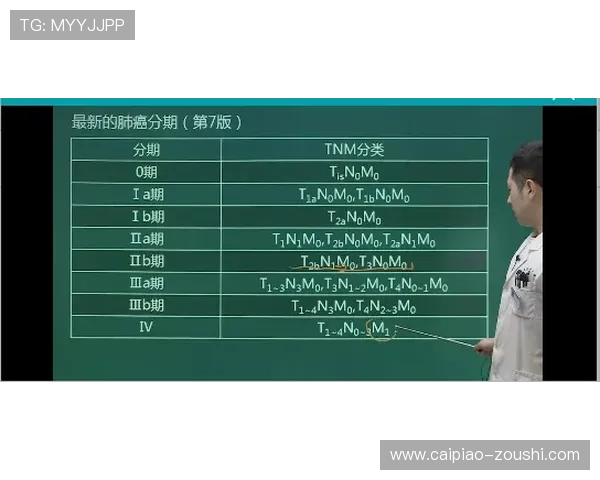 正反波胆的区别避坑指南电竞投注防骗秘诀