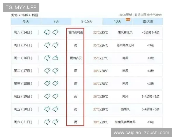 开云波胆交流群避坑指南 彩票数字高频玩法防骗