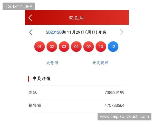买球站官网彩票与数字高频玩法避坑防骗指南 买球站官网彩票与数字高频玩法避坑防骗指南