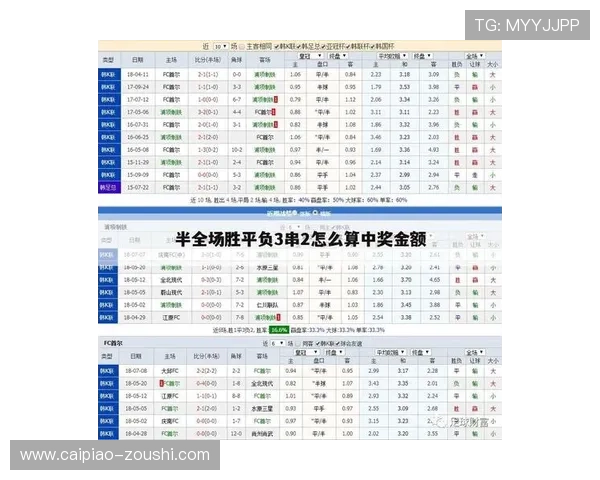足球竞足比分计算器电子真人规则技巧避坑防骗